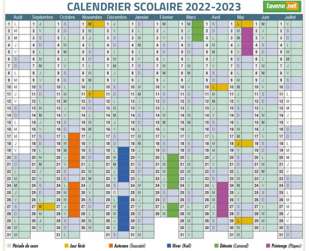Je dis NON! au nouveau calendrier scolaire 2022-2023 en Belgique
